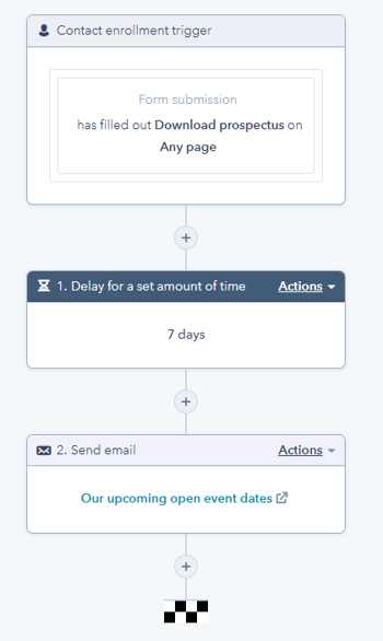 email workflow example