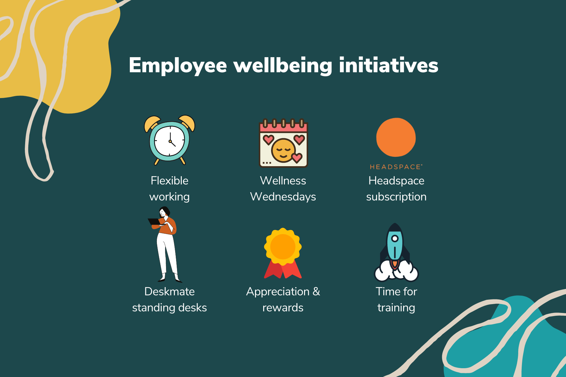 Employee wellbeing initiatives 